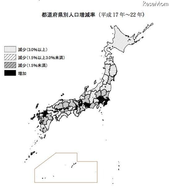 都道府県別人口増減率