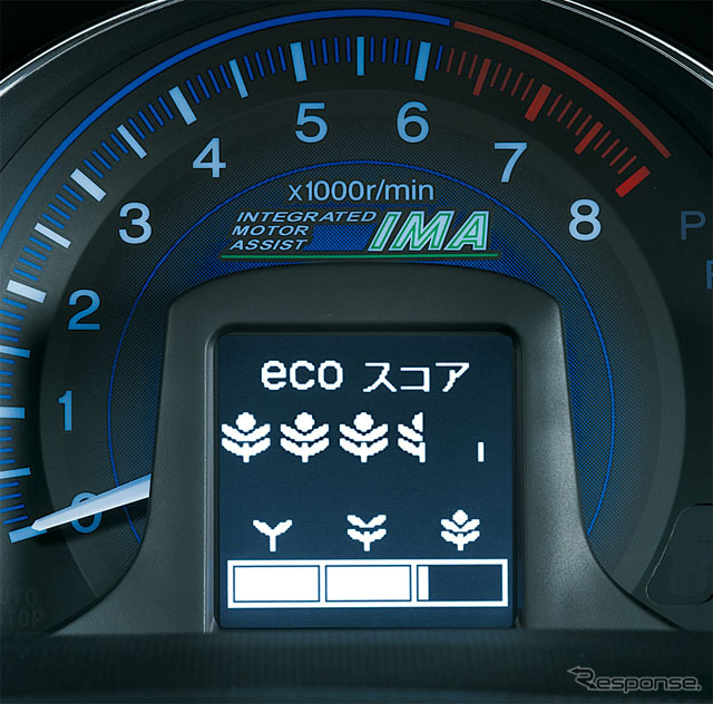 インサイト、ecoスコア表示(マルチインフォメーション・ディスプレイ)
