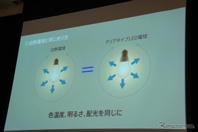 東京ミッドタウンにおいて開催された「グッドデザインプレゼンテーション・グランドステージ2011」