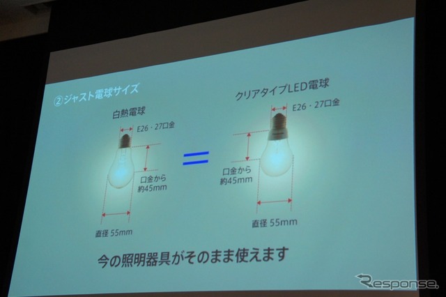 東京ミッドタウンにおいて開催された「グッドデザインプレゼンテーション・グランドステージ2011」