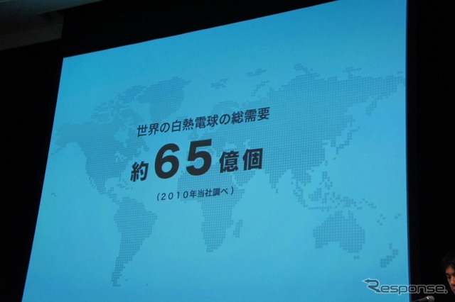 東京ミッドタウンにおいて開催された「グッドデザインプレゼンテーション・グランドステージ2011」