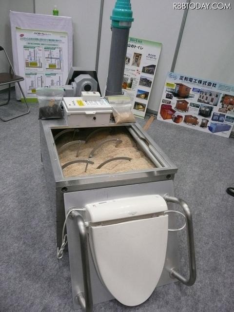 中を開けると、普通の安いオガクズが入っているだけだった。温度と攪拌に処理のポイントがあるという