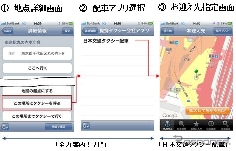 全力案内!ナビ、タクシー呼び出しサービス開始