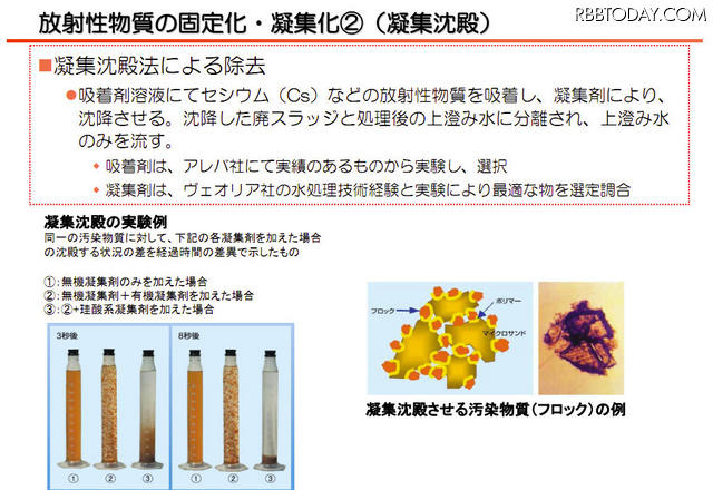【地震】東京電力、水処理(放射能除去)の仕組みを説明する動画を公開