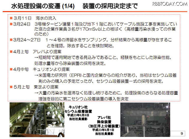 【地震】東京電力、水処理(放射能除去)の仕組みを説明する動画を公開