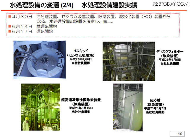 【地震】東京電力、水処理(放射能除去)の仕組みを説明する動画を公開