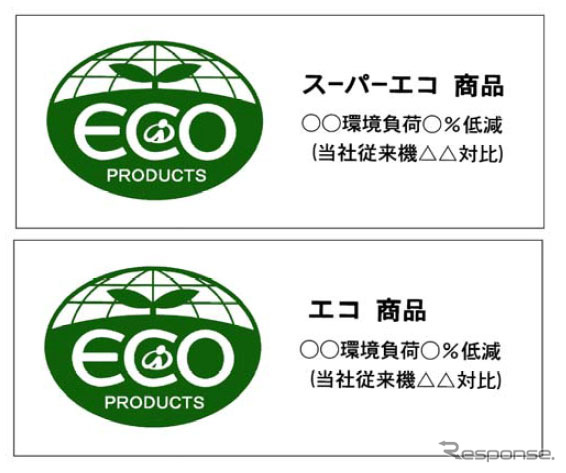 井関農機 エコ商品認定ラベル