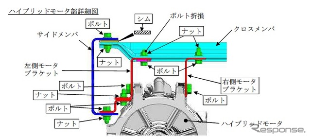 いすゞ エルフハイブリッド など、モータ脱落のおそれ