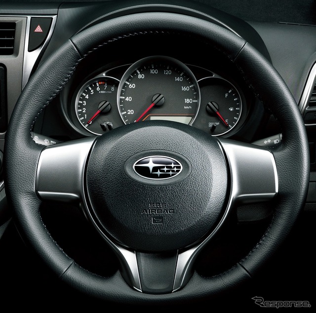 スバル・トレジア特別仕様車Sport Limited