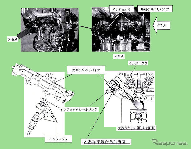 【リコール】スズキ『ワゴンR』などに燃料漏れ