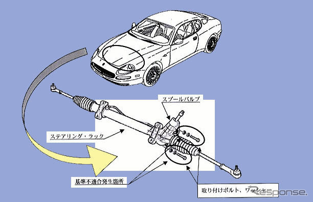 【リコール】マセラティ、燃料漏れ＆ステアリングがたつき