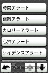 各種のアラート機能は簡単に設定できてペースダウンやオーバーワークを効果的に防いでくれる。