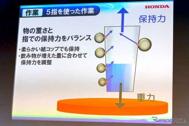 ホンダASIMO新型