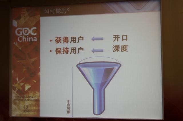 【GDC China 2011】日本でも成功するHappy Elementsが語る「長く愛されるソーシャルゲーム」の作り方と国際展開 誰でも分かるテーマで深く