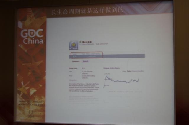 【GDC China 2011】日本でも成功するHappy Elementsが語る「長く愛されるソーシャルゲーム」の作り方と国際展開 人気を取り戻した