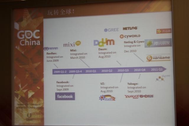 【GDC China 2011】日本でも成功するHappy Elementsが語る「長く愛されるソーシャルゲーム」の作り方と国際展開 一気に対応プラットフォームを増やしていった