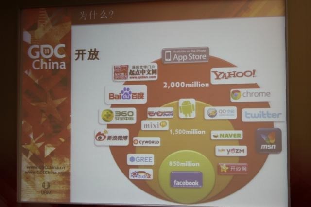 【GDC China 2011】日本でも成功するHappy Elementsが語る「長く愛されるソーシャルゲーム」の作り方と国際展開 ユーザー数は数十億人に広がる