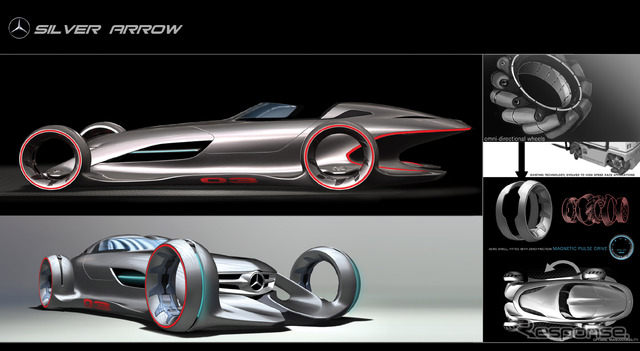 メルセデスベンツの次世代ハリウッドムービー車、シルバーアロー