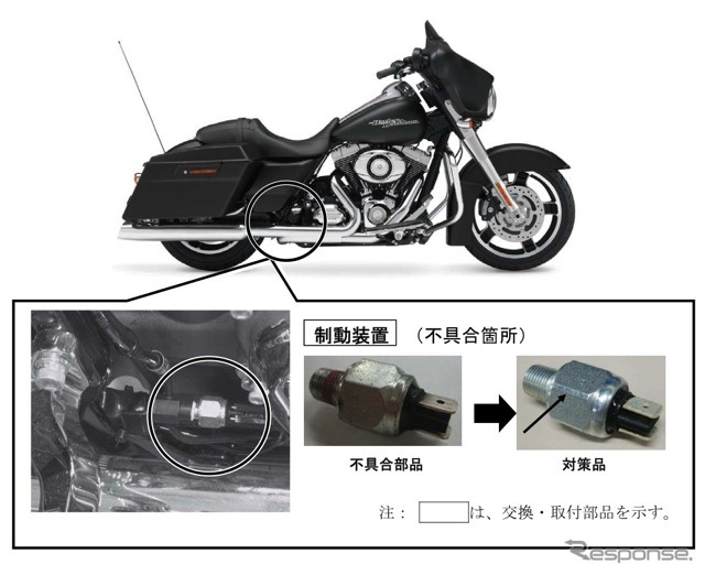 改善箇所説明図