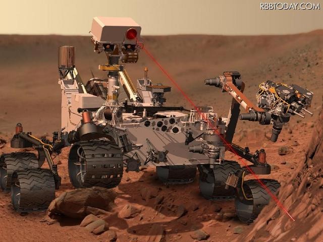 火星探査機「Curiosity(キュリオシティ)」