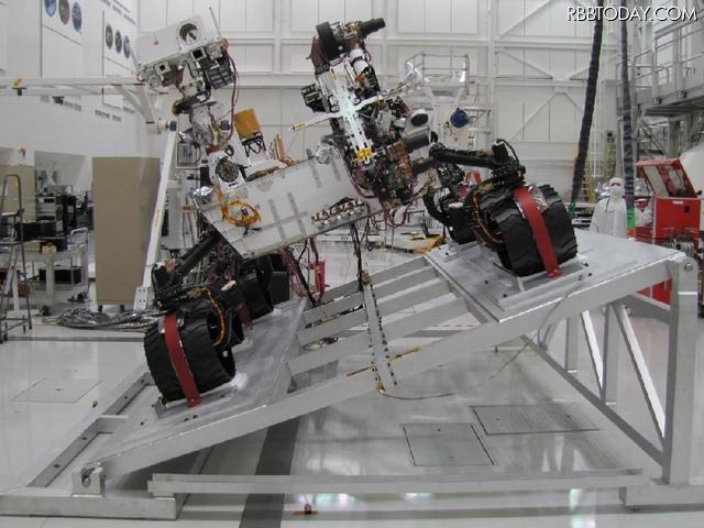 火星探査機「Curiosity(キュリオシティ)」