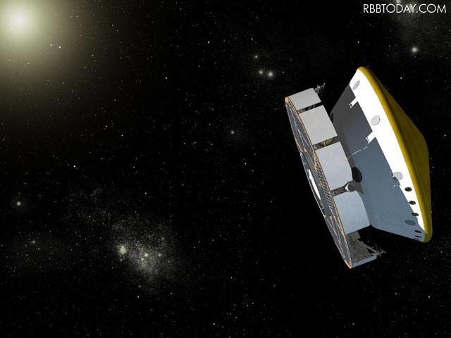 火星探査機「Curiosity(キュリオシティ)」