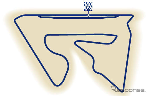 【F1バーレーンGP】サーキットデータ…お楽しみ!