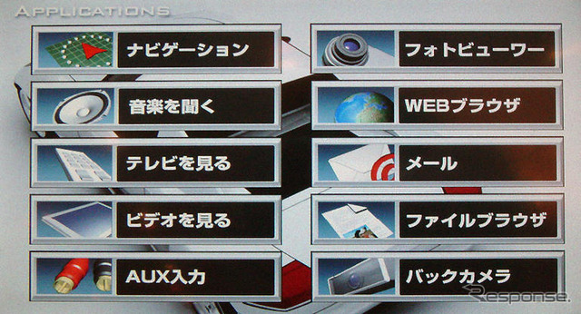 【ソニー『XYZ』】高輝度VGAモニターの威力…地図画面