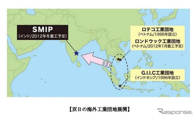 双日が新設するインド工業団地周辺図