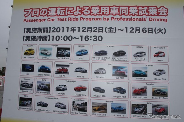 東京モーターショーに用意された試乗会場（4輪が6日まで、2輪は8日から最終日まで）