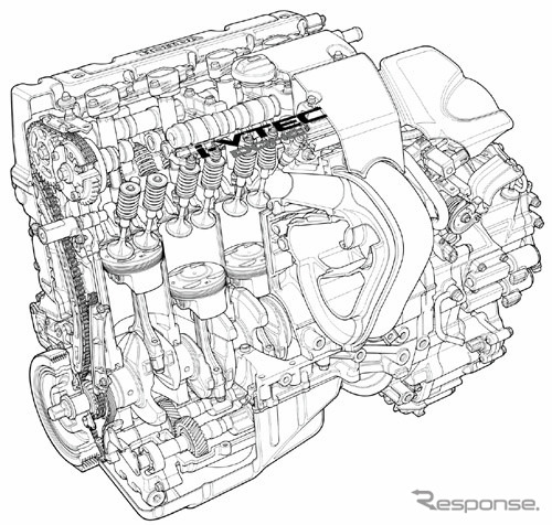 【価値創造ホンダ『ストリーム』】新エンジンで勝負に出る