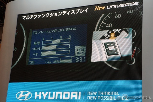 マルチファンクションディスプレーや、ECOランプも採用。