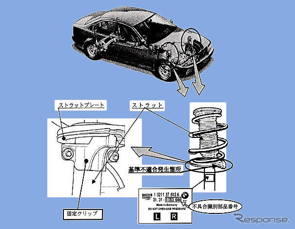 【リコール】相変わらず高温多湿に弱い!?…BMW『5シリーズ』
