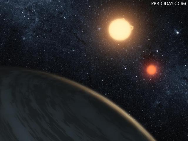 宇宙人いるかも?……NASAが生命の生存に適した惑星を発見!