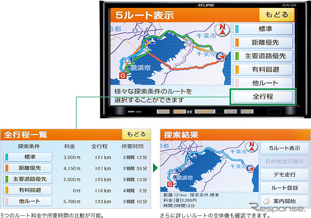 5ルート同時探索