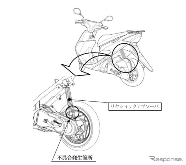 改善箇所