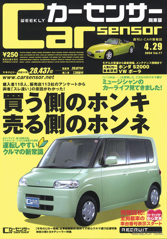 こだわりミュージシャンのこだわりカーライフ