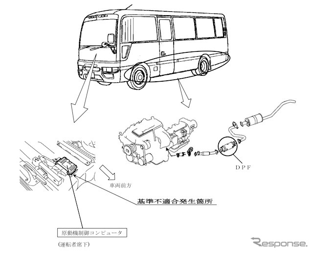 改善箇所説明図