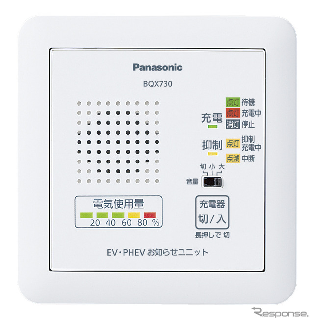 おしらせユニット