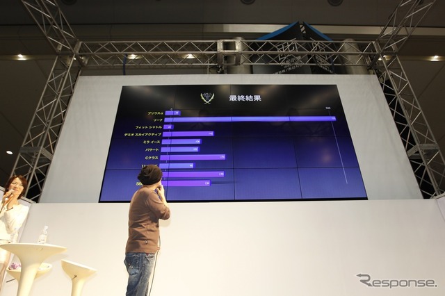 【COTY】ミスユニバースジャパン、歴代ファイナリストが登場