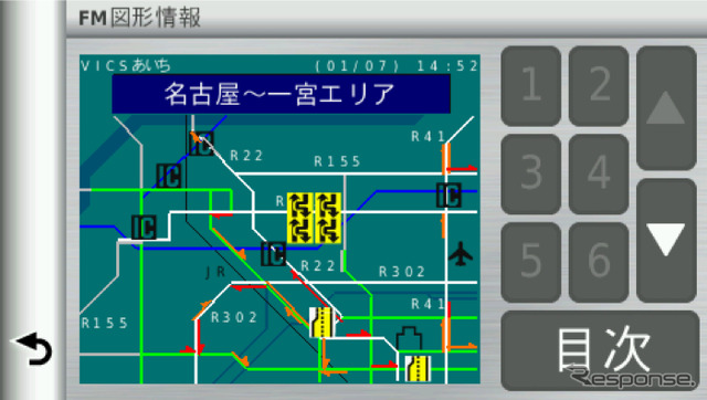 VICSの渋滞情報はこのように図形で表示できる。高速道路や幹線道路の渋滞情報は通常の地図よりこの図のほうが見やすい。