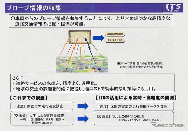 将来はプローブ情報や過去の交通情報を利用したルート探索も可能になる