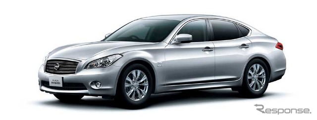 日産 フーガ ハイブルッド Aパッケージ