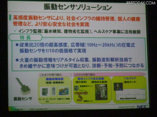 振動センサソリューション