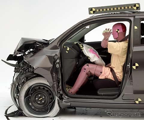 米IIHSが実施したサイオンｘD（日本名：トヨタ イスト）の衝突テスト