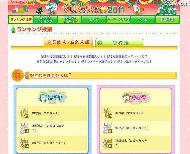 2011年を振り返るランキング投票