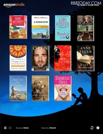 Kindle App for iPadを起動したiPad