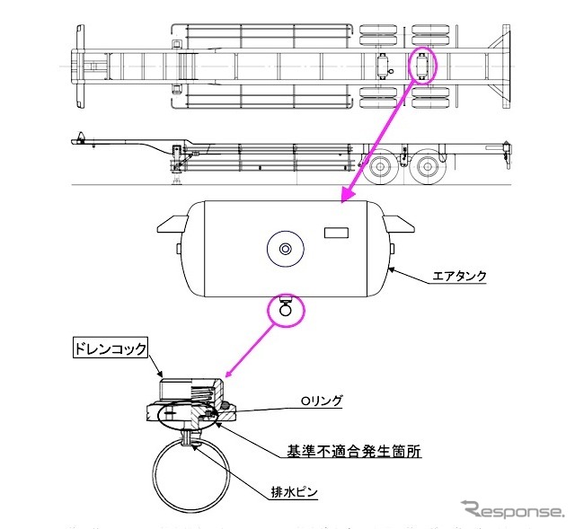 改善箇所説明図