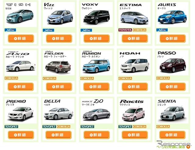 トヨタのエコカー補助金対象車、登録車のラインアップ