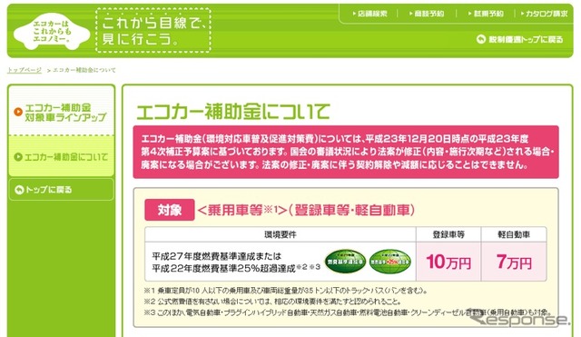［エコカー補助金 対象車リスト］トヨタは31モデル